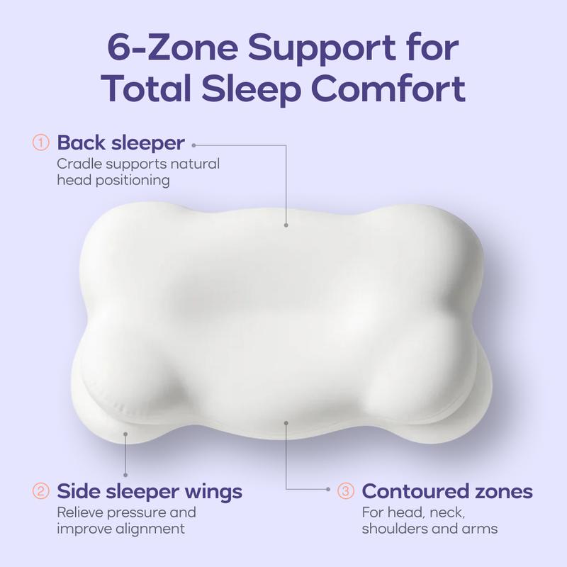 Ergonomic Cervical Pillow Dual-Height Memory Foam