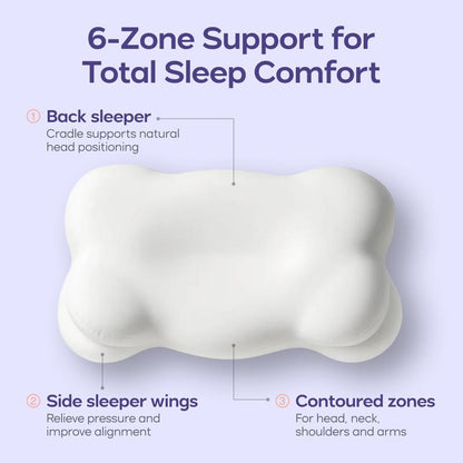 Ergonomic Cervical Pillow Dual-Height Memory Foam