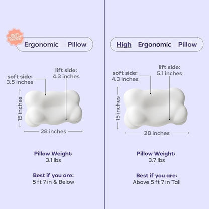 Ergonomic Cervical Pillow Dual-Height Memory Foam