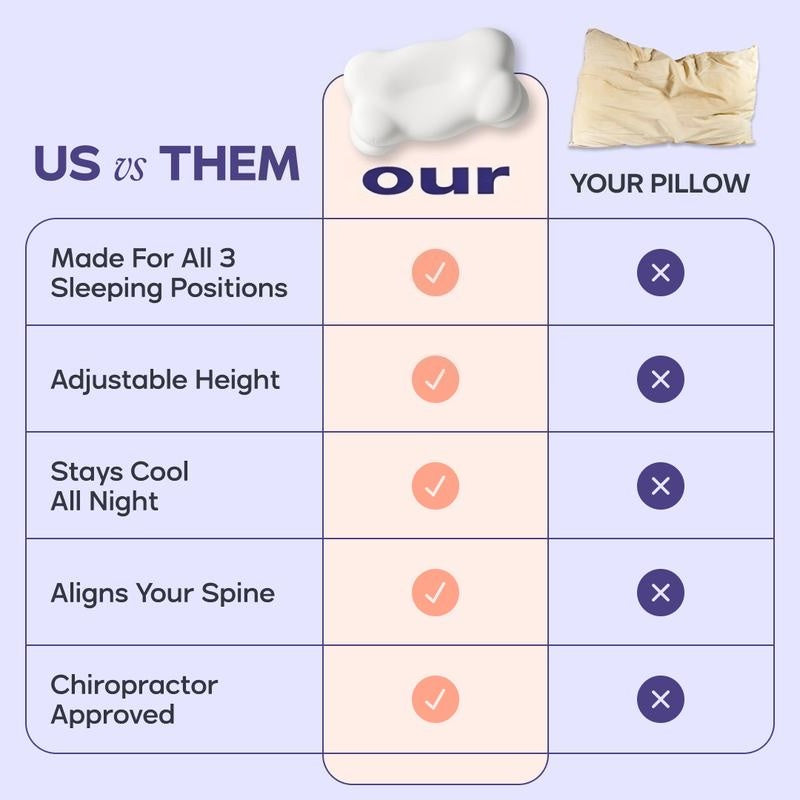 Ergonomic Cervical Pillow Dual-Height Memory Foam