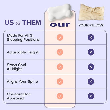 Ergonomic Cervical Pillow Dual-Height Memory Foam
